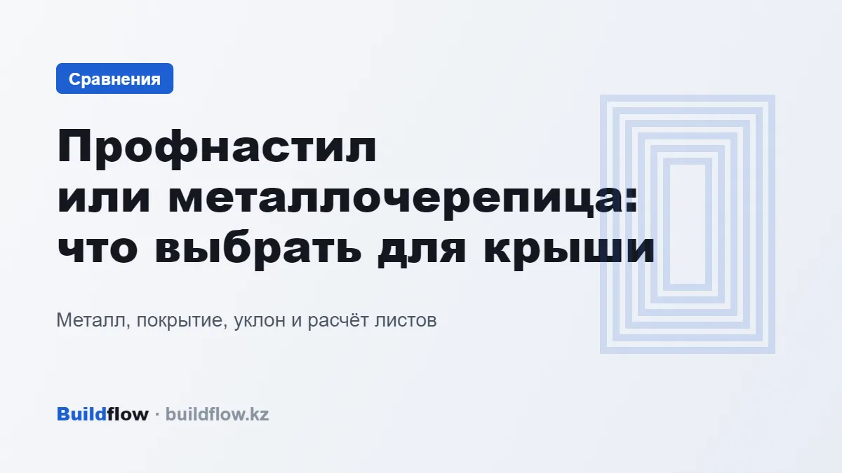 Металлочерепицадан жасалған жеке үй шатыры мен профнастил жабын қатар тұр