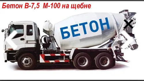 Бетон В-7,5 М-100 на щебне