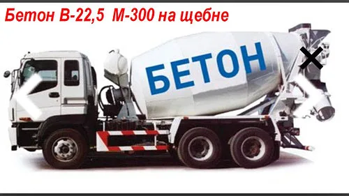 Бетон В-22,5 М-300 на щебне