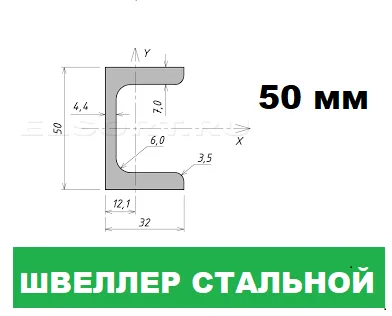 Швеллер стальной 5