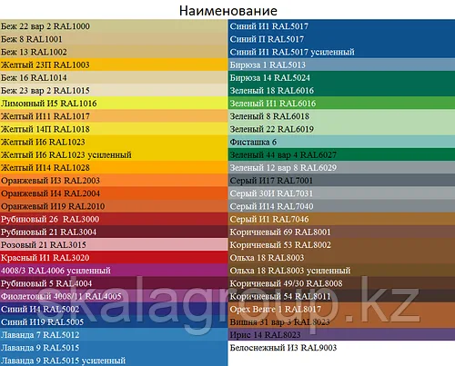 Металлорукав МРПИнг 6,8,10-15,20,32 Цветной