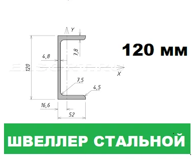 Швеллер стальной 12