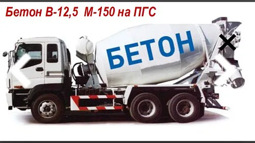 Бетон В-12,5 М-150 на ПГС