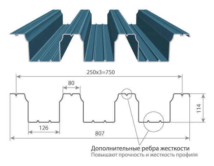 Профилированный лист Н114х807