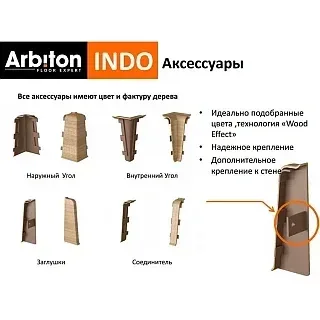 Комплектующие для плинтуса Arbiton LM 60 мм