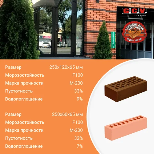 Кирпич облицовочный керамический половинка ИК-2