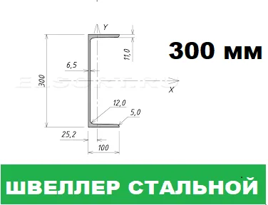 Швеллер стальной 30