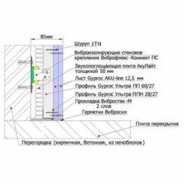 Конструкция каркасно-обшивной облицовки толщиной 85 мм на подвесах Виброфлекс-Коннект ПС