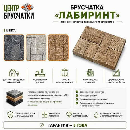 Тротуарная плитка Лабиринт Кевларобетон