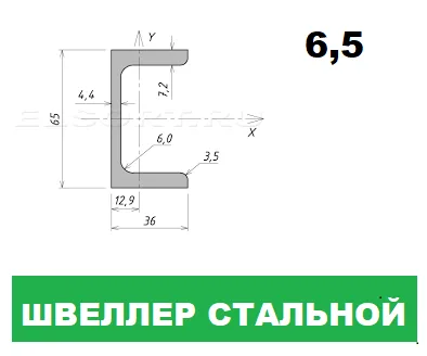 Швеллер стальной 6,5